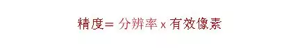 分辨率，精度，公差